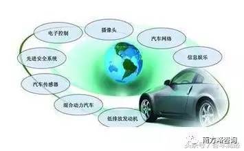 中國(guó)汽車(chē)業(yè)落后之困 從傳感器看產(chǎn)業(yè)升級(jí)的挑戰(zhàn)與機(jī)遇